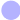 Oval