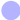 Oval Copy